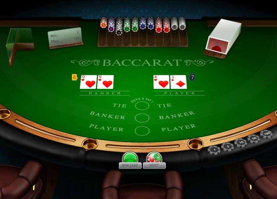 Hình thức chơi game đánh bài online miễn phí -  Game bài Baccarat
